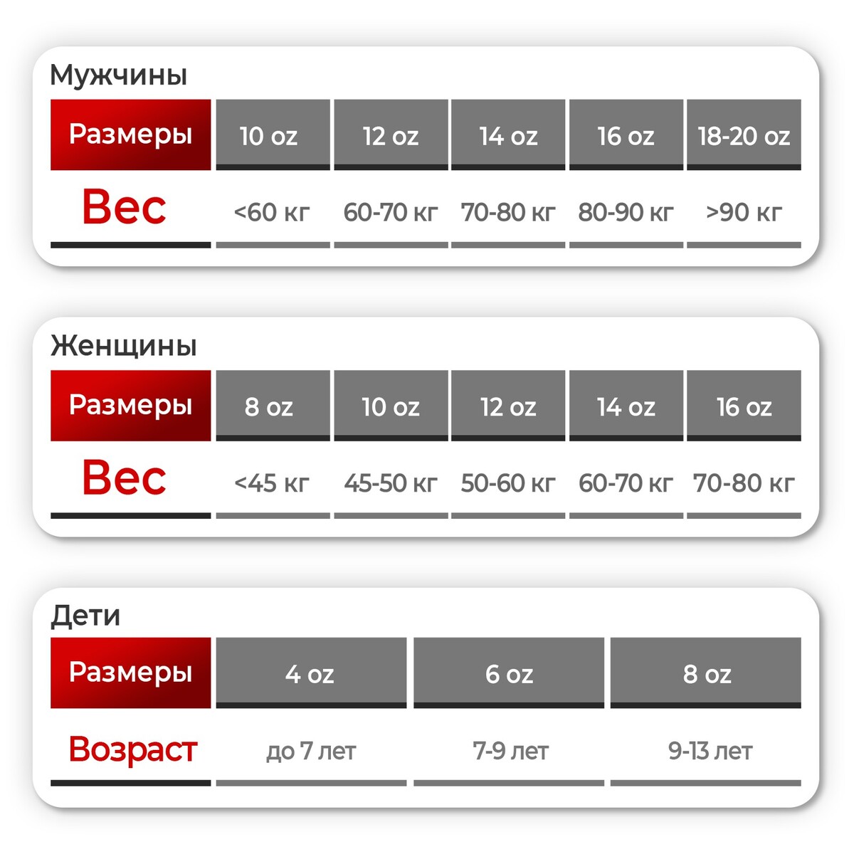 фото Перчатки боксерские fight empire, pro king, 16 унций