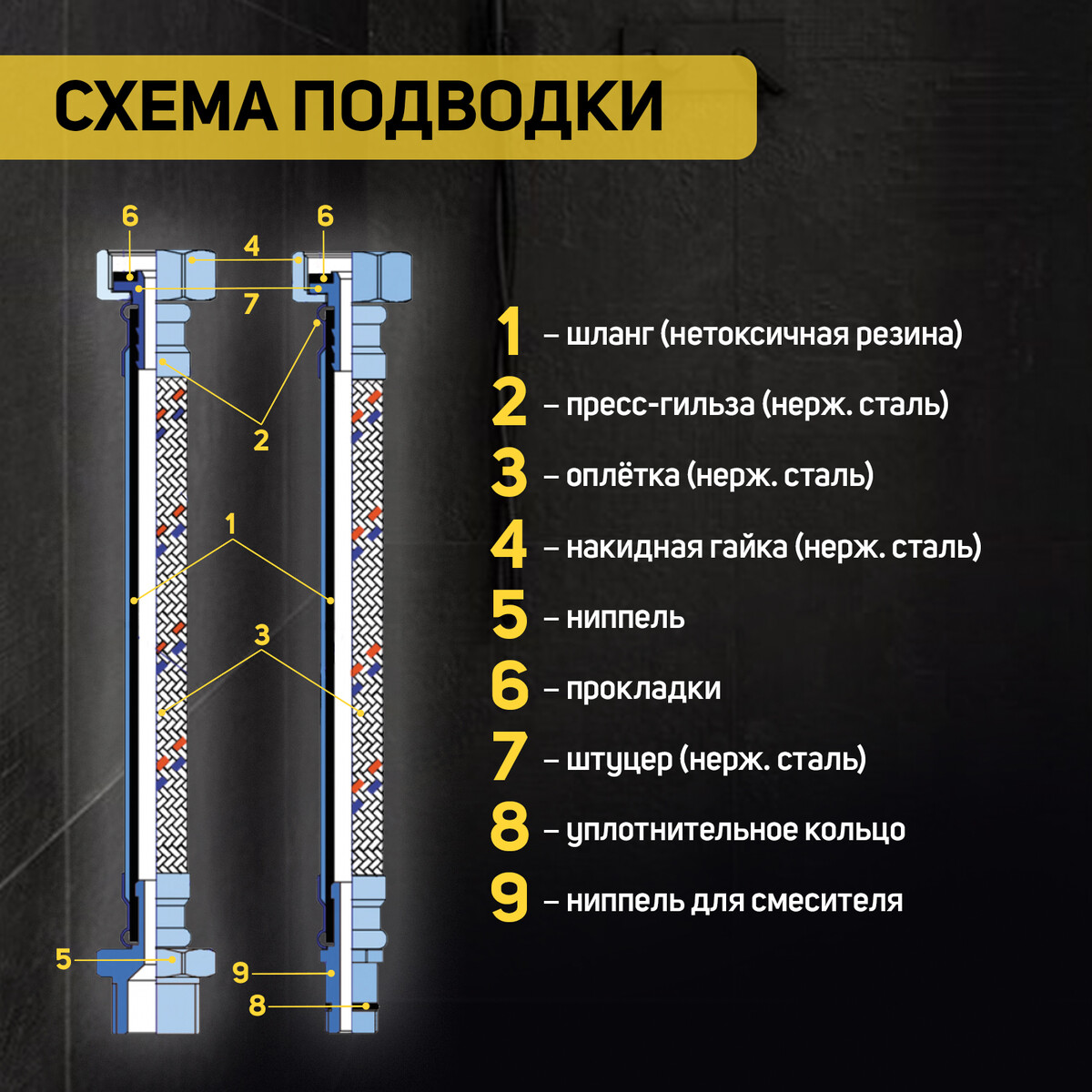 

Подводка гибкая для воды zein engr, нейлон, 1/2, Черный