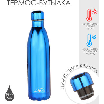 Термобутылка для воды