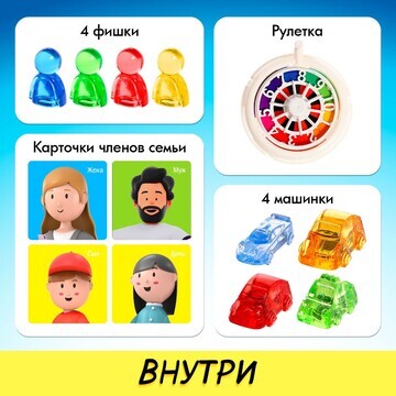 Настольная игра ходилка - бродилка для д