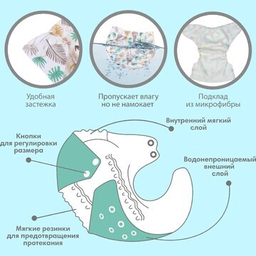 Многоразовый подгузник крошка я