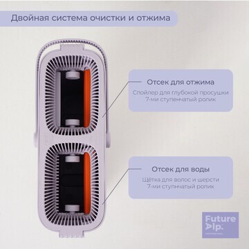 Швабра с отжимом и ведром future alp 4 c