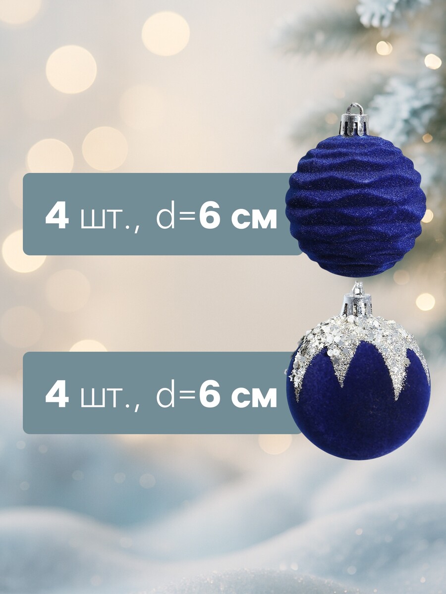 

Ёлочные шары, Синий