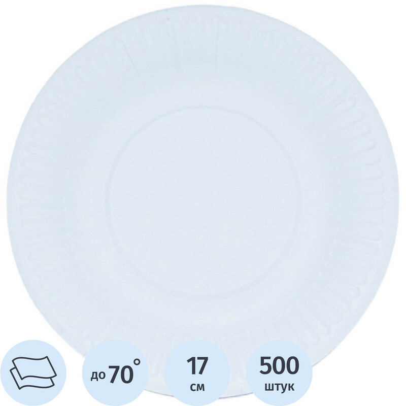 

Тарелка одноразовая бумажная Комус Эконом 170 мм белая 500 штук в упаковке