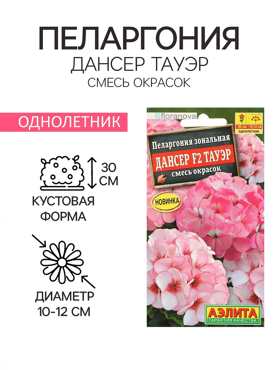 

Семена цветов пеларгония, Микс;розовый