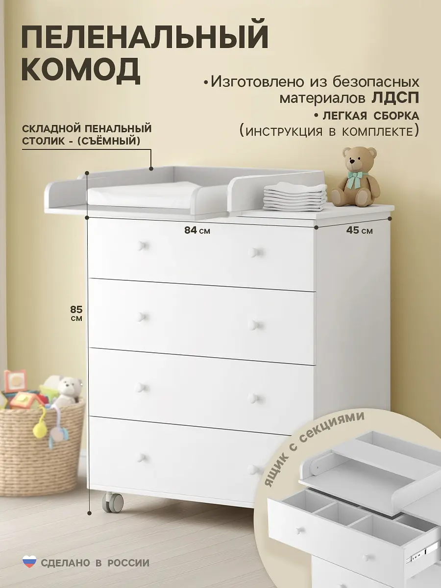 

Комод пеленальный инканто nova 800/4 с органайзером, 85×84×45 см, лдсп, белый